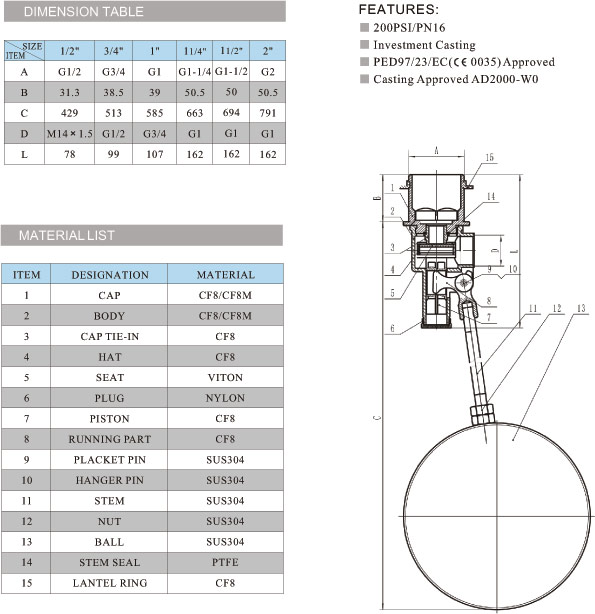 201Floating ball valve