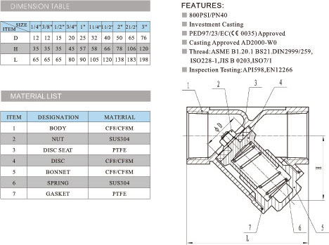 stainless steel strainer