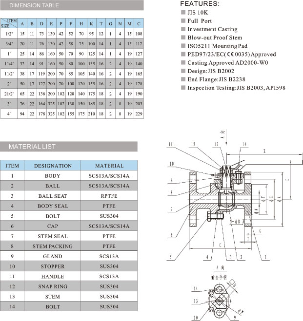 2PC flanged ball valve JIS
