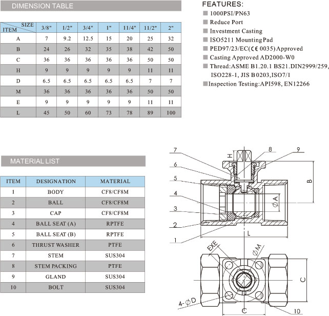 1pc ball valve with mounting pad