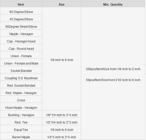 QQ图片20200707113415