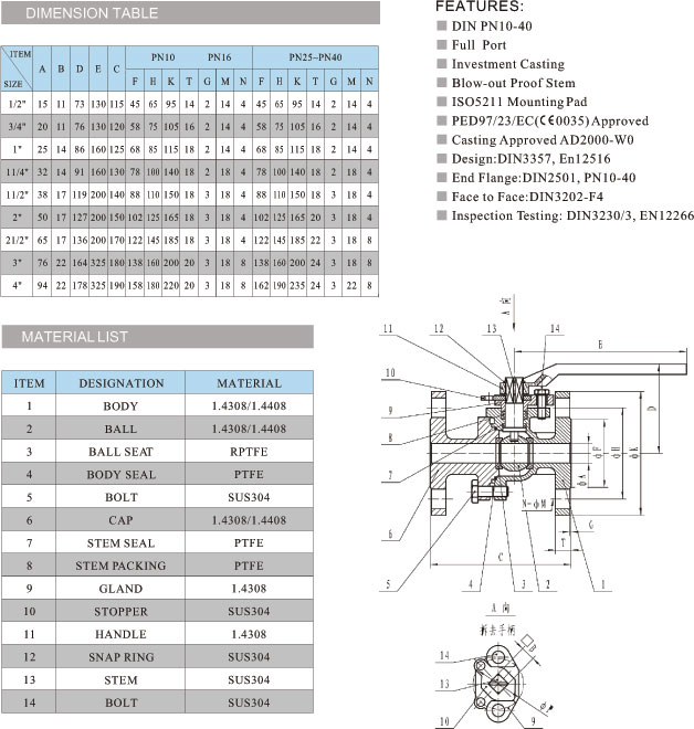 2PC flanged ball valve DIN